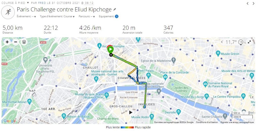 Challenge Kipchoge 05